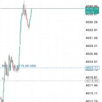 آموزش استراتژی با وین ریت بالا و ریوارد بالا|خدمات آموزشی|قم, ارم|دیوار