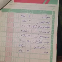 کالاهای سوپر مارکت|فروشگاه و مغازه|شیراز, شهرک بهشتی|دیوار