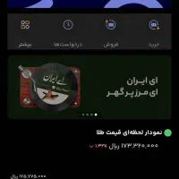 پاداش میلی گلد