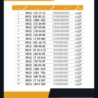 خرید و فروش 0912