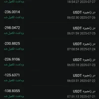 آموزش ارزدیجیتال،بورس،فارکس|خدمات آموزشی|قم, بلوار امین و ساحلی|دیوار