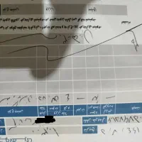 دستبند و گوشواره طلا|جواهرات|ری, علایین|دیوار