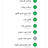 ۲۰۷ ، سقف فلز ، هیدرولیک|خودرو سواری و وانت|ایلام, |دیوار