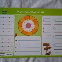 تخته و کتاب اموزشی ضرب