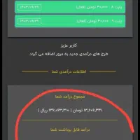 با کار سود زمان آنلاین خود را به پول تبدیل کن