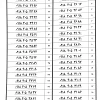 09184055192|سیم‌کارت|همدان, |دیوار