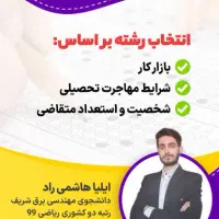 طراحی انواع پوستر و لوگو حرفه ای با کیفیت بالا|خدمات رایانه‌ای و موبایل|عسلویه, |دیوار