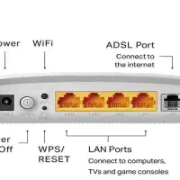 مودم تی پی لینک 8961|مودم و تجهیزات شبکه|همدان, |دیوار