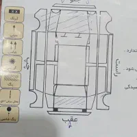 پراید مدل ۸۵|خودرو سواری و وانت|نیشابور, هفده شهریور|دیوار