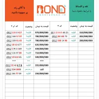 فروش سیمکارت اقساطی(نمایندگی همراه اول)