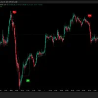 اندیکاتور ترید فارکس و کریپتو