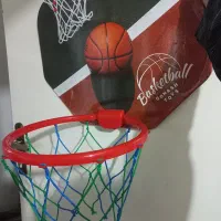 حلقه یاتوربسکتبال