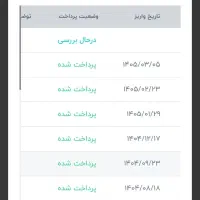 کلیک کردن تبلیغات سایت