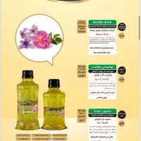 انرژی زا|خوردنی و آشامیدنی|رشت, گیل|دیوار