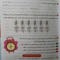 معلم خصوصی دبستان و پیش دبستانی (تدریس بازی محور)|خدمات آموزشی|مشهد, کوثر|دیوار
