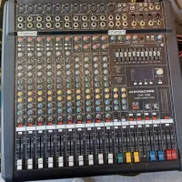 فروش میکسر دایناکورد اصلی آلمانی