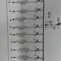 تابلو برق . تعمیرات برق|خدمات پیشه و مهارت|صدرا-فارس, فاز ۱|دیوار