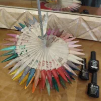 نیاز به شریک و همکار