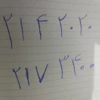 فروش تلفن ثابت خط رند