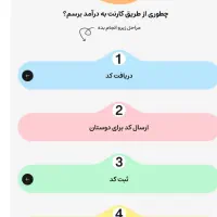 اپلیکیشن کارنت