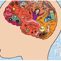 درمان هر گونه مسئله ی رفتاری که فرزندتون داره