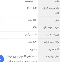 پیچ بند برقی صفر با گارانتی فعال|ابزارآلات|رشت, شهرک قدس|دیوار