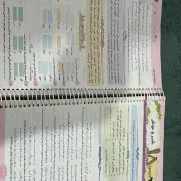 فروش کتاب ای کیو پایه چهارم کاملا سالم|کتاب و مجله آموزشی|دوگنبدان, |دیوار