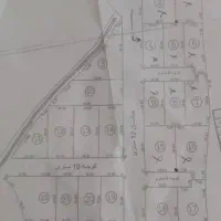 فروش زمین چسبیده به بافت|فروش زمین و ملک کلنگی|مزرعه کتول, |دیوار