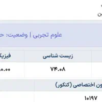 تدریس خصوصی زیست شناسی و شیمی با دانشجوی پزشکی