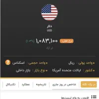 کیف zara اورجینال|کیف، کفش، کمربند|تهران, الهیه|دیوار