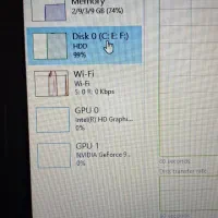 فروش لپ تاپ لنوو|رایانه همراه|اندیشه, شهرک کوثر|دیوار