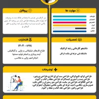 طراح گرافیک با سابقه کاری