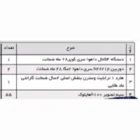 دوعدوربین داهوا2مگاهارد1ترابایت