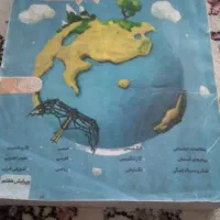 کلی کتاب کمک درسی هشتم