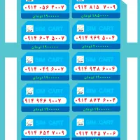 914.209.34.34|سیمکارت|تبریز, |دیوار