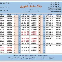 0912.150.70.49بهترین خریدار شرایط اقساط
