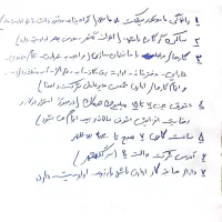 کار . جذب نیروی کار یک نفر مرد