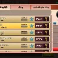 اکانت پسر خوانده رایگان به شرط