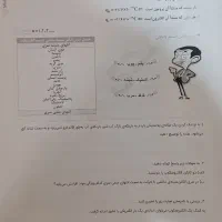 جزوه و کتاب تست|کتاب و مجله آموزشی|دوگنبدان, |دیوار