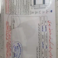 ۲۰۶ تیپ۲ tu3 مدل ۹۸|خودرو سواری و وانت|مشهد, ولیعصر (شهرک غرب)|دیوار