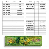 خرید و فروش سیم کارت رند ۹۱۲