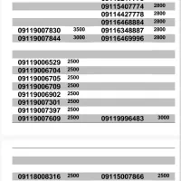 09119007844|سیمکارت|گرگان, |دیوار