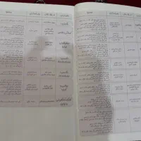 کتاب گام به گام دهم انسانی....منتشران|لوازم التحریر|تویسرکان, |دیوار