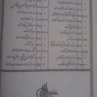 نهج البلاغه|کتاب و مجله مذهبی|نجف‌آباد, دانشگاه آزاد نجف آباد|دیوار