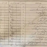 ام وی ام 550اتوماتیک|خودرو سواری و وانت|تهران, علم و صنعت|دیوار