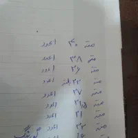 مته ته کونیک|ابزارآلات|محمدشهر, شهرک چمران|دیوار