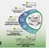 دستگاه یونیزه اب|آب‌سردکن و تصفیه آب|تهران, صادقیه|دیوار