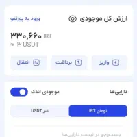 برنامه جدید ثبت نام و کسب ۳ دلار ۳۳۰ هزار تومان
