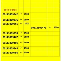 09112491812|سیم‌کارت|گرگان, |دیوار