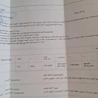 جاروبرقی اسنوا|جاروبرقی، جارو شارژی، بخارشو|برخوار, |دیوار